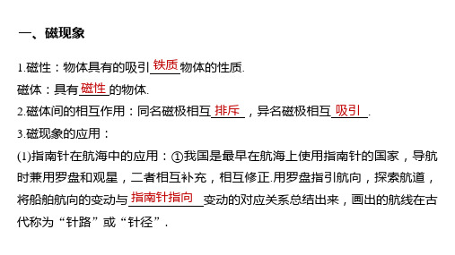 磁现象和磁场  课件