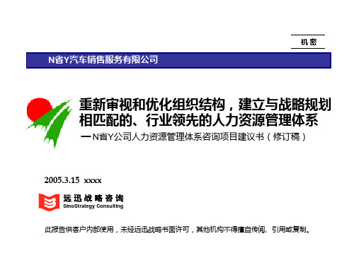 XX公司人力资源管理体系咨询项目建议书