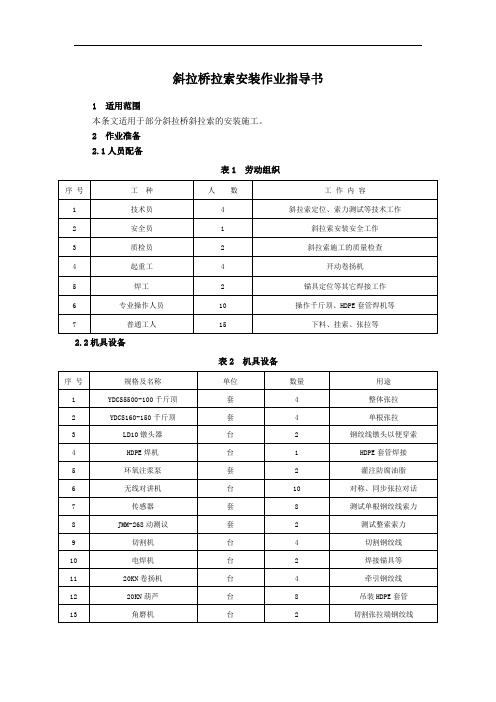 斜拉桥拉索安装作业指导书