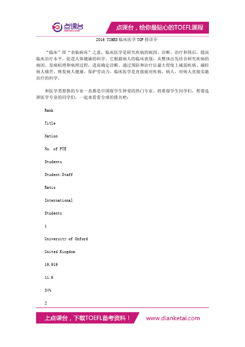2016 TIMES临床医学TOP排详介