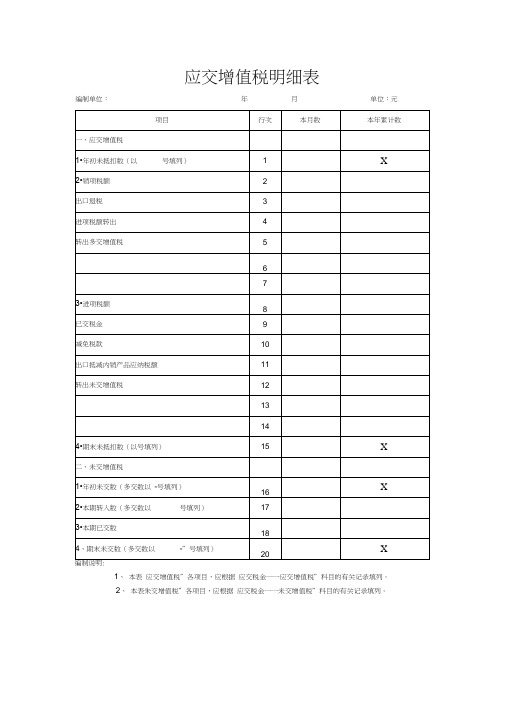 应交增值税明细表