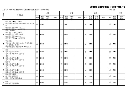 二次结构砌筑报价单 建筑面积 工程量
