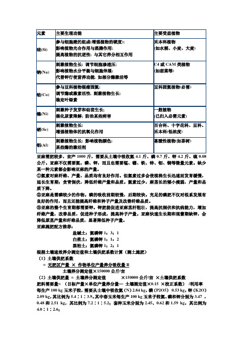 作物氮磷钾配比