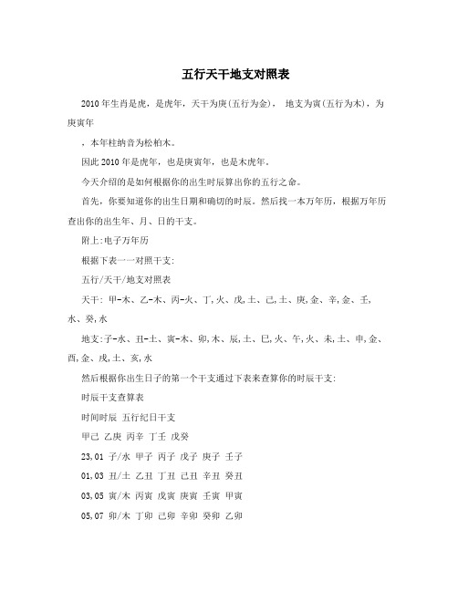 五行天干地支对照表