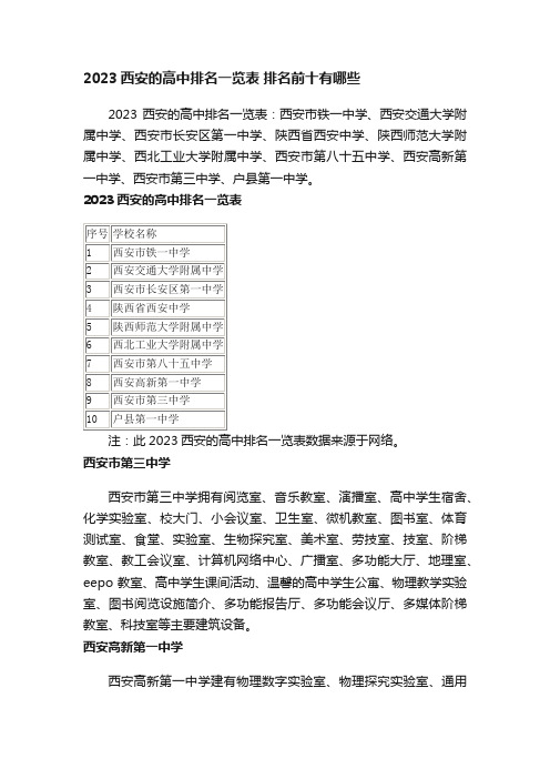 2023西安的高中排名一览表排名前十有哪些