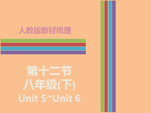 【广东2017中考高分突破】人教版英语教材梳理课件第十二节
