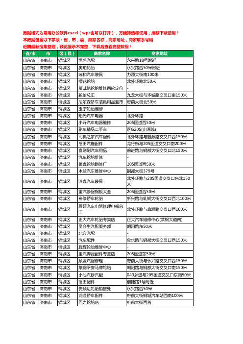 2020新版山东省济南市钢城区汽车用品工商企业公司商家名录名单联系电话号码地址大全56家