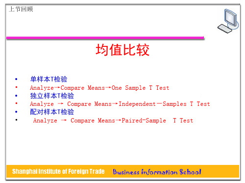散点图相关系数