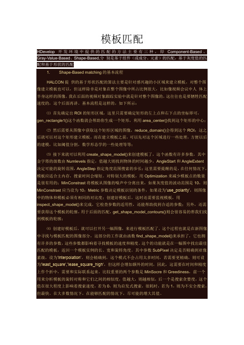 Halcon学习资料整理