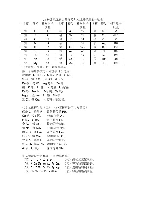 27种常见元素名称符号和相对原子质量一览表