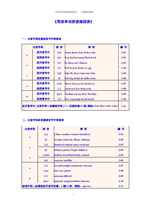 《英语单词拼读规则表》  - 最新标准版