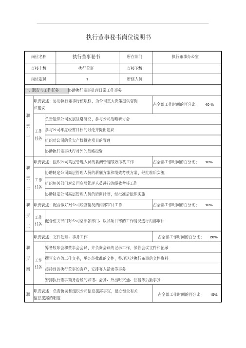 执行董事办公室岗岗位说明书