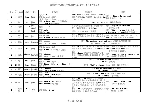 苏教版小学英语四年级上册单词、音标、单词解释汇总表