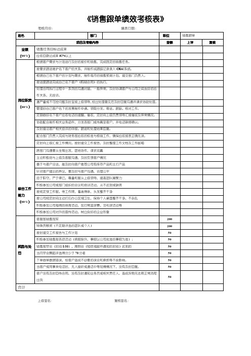 销售跟单绩效考核表
