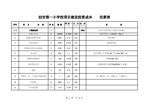 XX市第一小学校项目建设投资成本    估算表