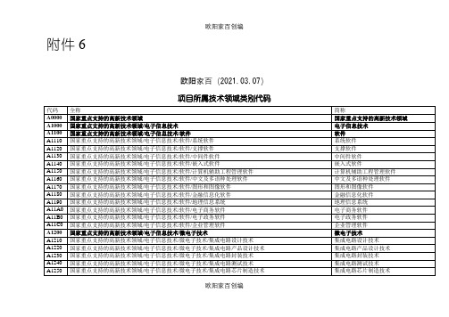 项目所属技术领域类别代码之欧阳家百创编