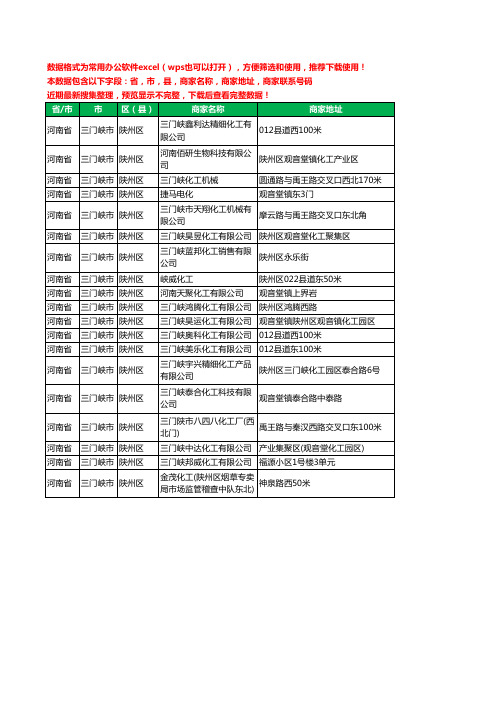 2020新版河南省三门峡市陕州区化工厂工商企业公司商家名录名单黄页联系电话号码地址大全19家