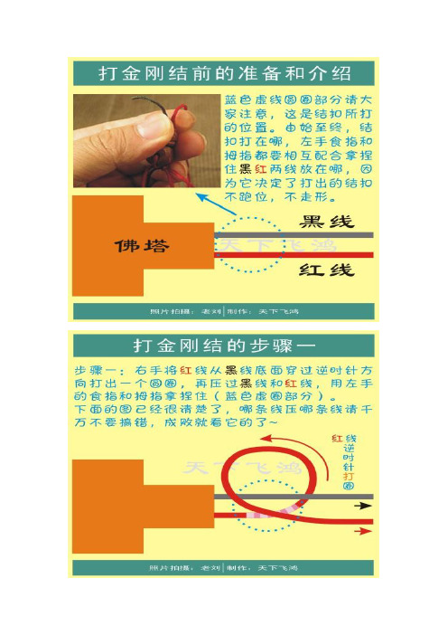 编绳大全