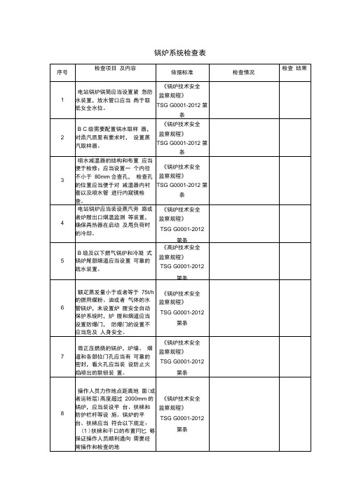 锅炉技术安全监察规程检查表TSG
