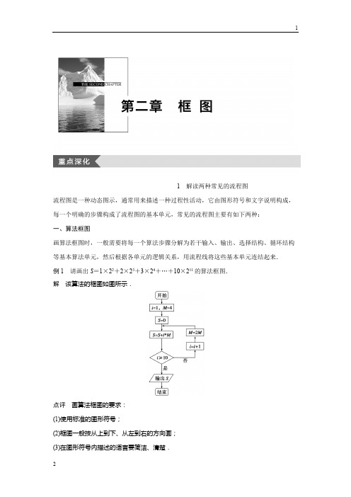2016-2017学年高二数学北师大版选修1-2练习：第二章 框图 Word版含解析
