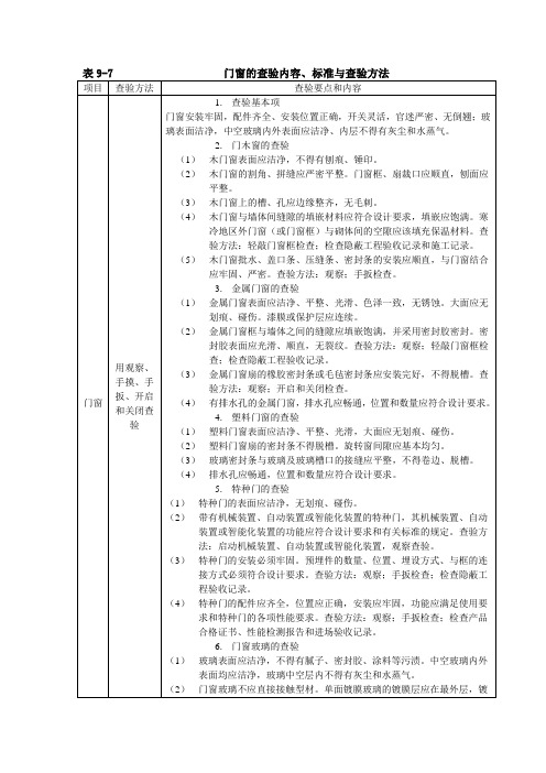 门窗的查验内容、标准与查验方法