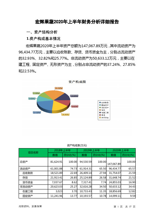 宏辉果蔬2020年上半年财务分析详细报告