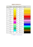 塑料颜色配方的基础色参考大全