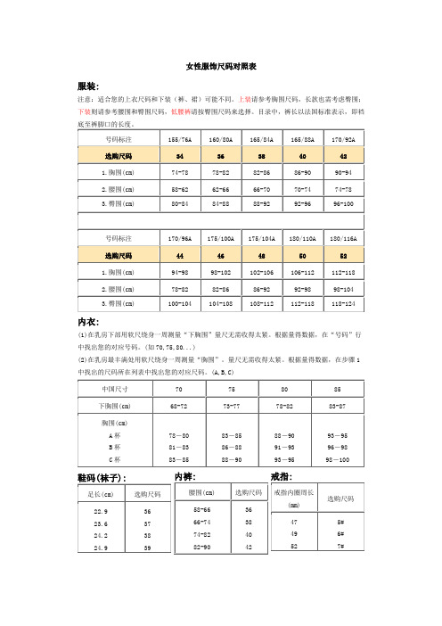 女性服饰尺码对照表