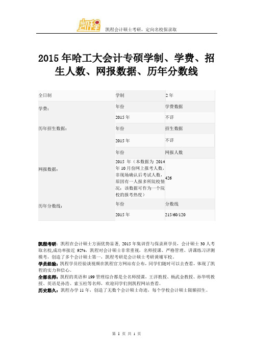 2015年哈工大会计专硕学制、学费、招生人数、网报数据、历年分数线