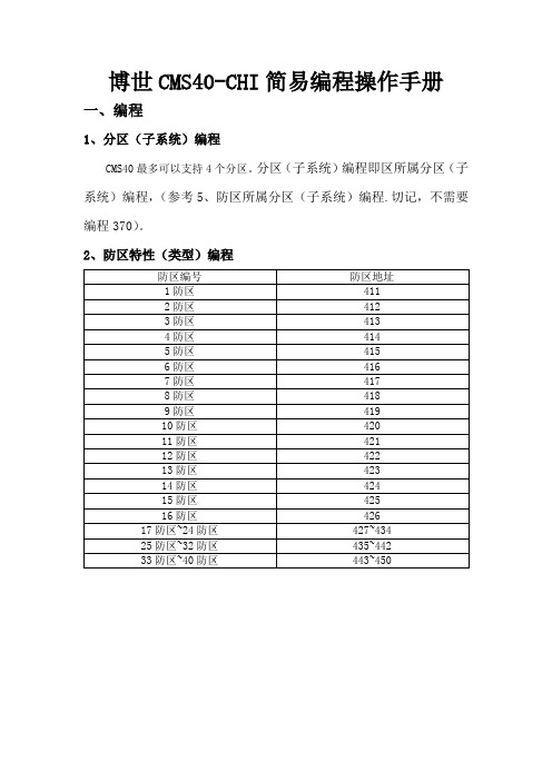 博世CMS40-CHI简易编程操作手册