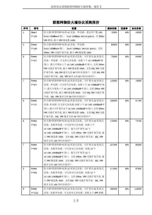 政府协议采购联想网御防火墙参数、报价2