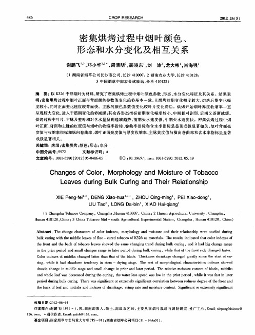 密集烘烤过程中烟叶颜色、形态和水分变化及相互关系