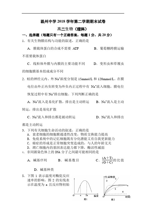 高二生物下册期末质量检测试题2