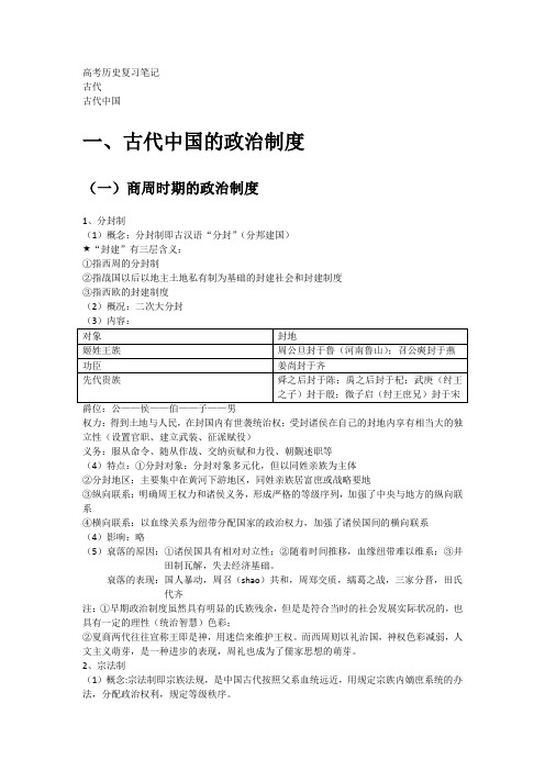 高考历史复习笔记1商周及秦(先秦)政治制度