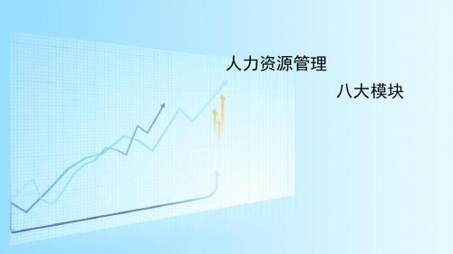 人力八大模块