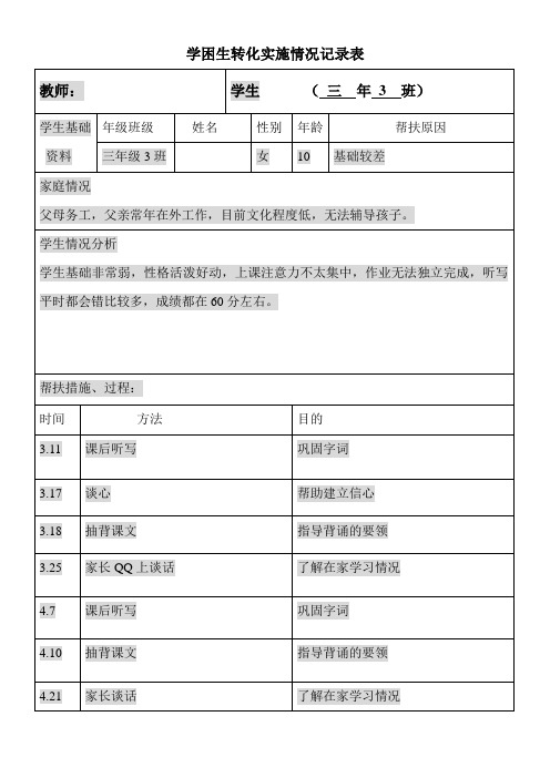 学困生转化情况记录表