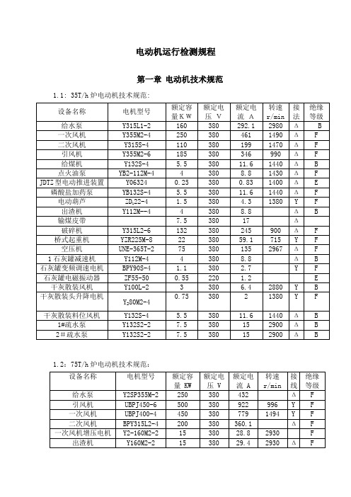 电动机运行检测规程