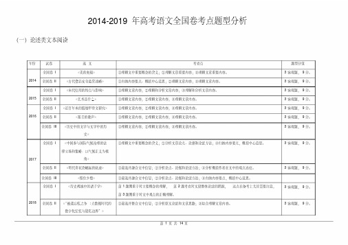 2014-2019年高考语文全国卷语文考点汇总及题型分析[高中备考资料]