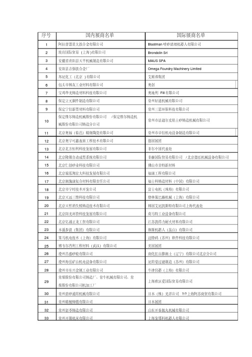 2014年中国铸造展会企业名录