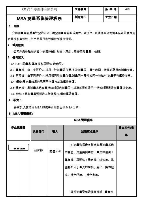 MSA测量系统管理程序