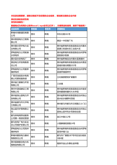 2020新版贵州黔南电力企业公司名录名单黄页联系方式大全123家