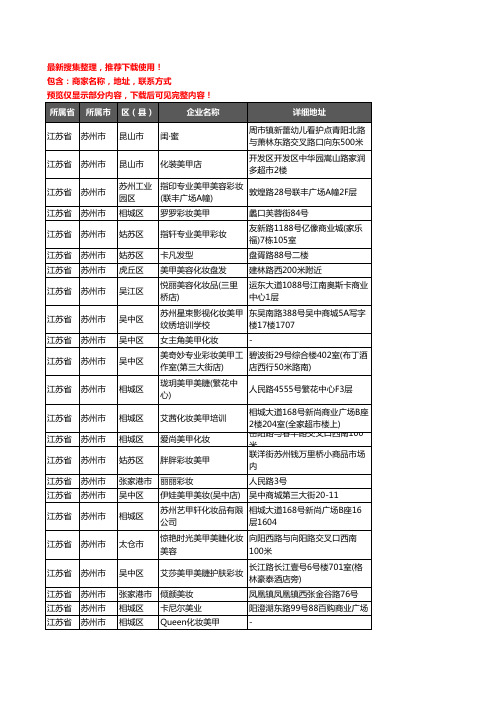 新版江苏省苏州市彩妆美甲企业公司商家户名录单联系方式地址大全402家