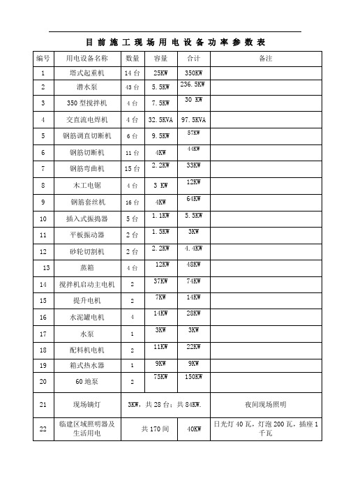 施工现场用电设备参数表