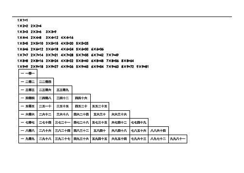 九九乘法口诀表[A4一页】