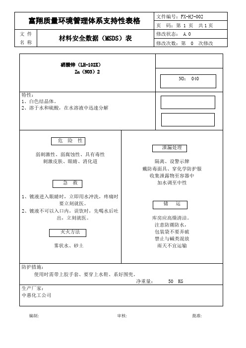 硝酸锌 MSDS