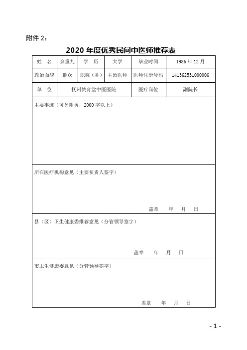 2020年度优秀民间中医师推荐表-赞育堂(1)