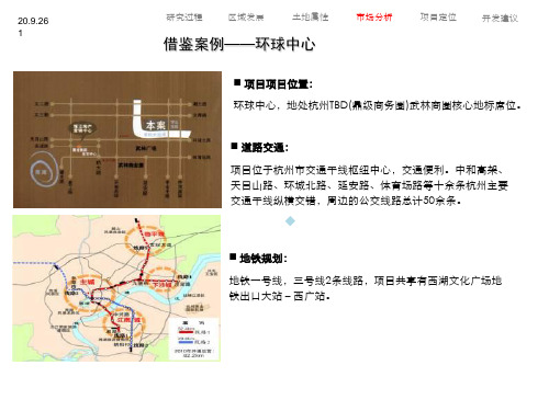 杭州世纪城项目办公及商业定位研究报告2