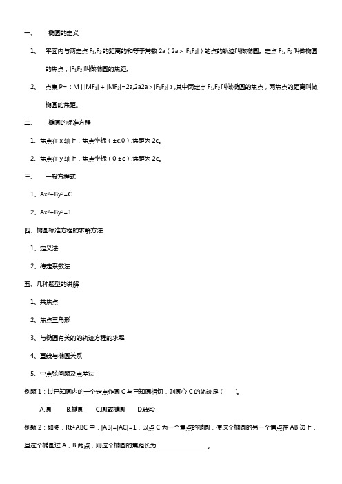 高二数学椭圆经典教案