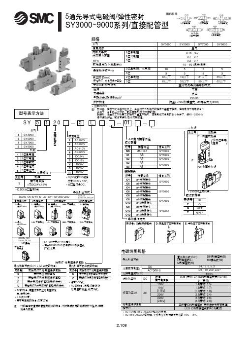 两位五通电磁阀