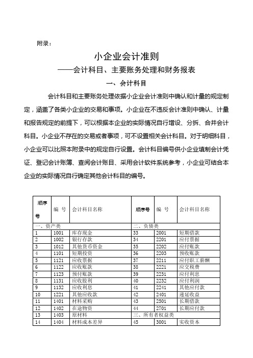 小企业会计准则 附录(会计科目、主要账务处理和财务报表)